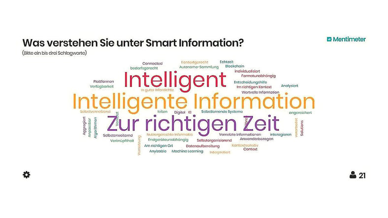 Smart Information – Was verstehen Sie darunter?
